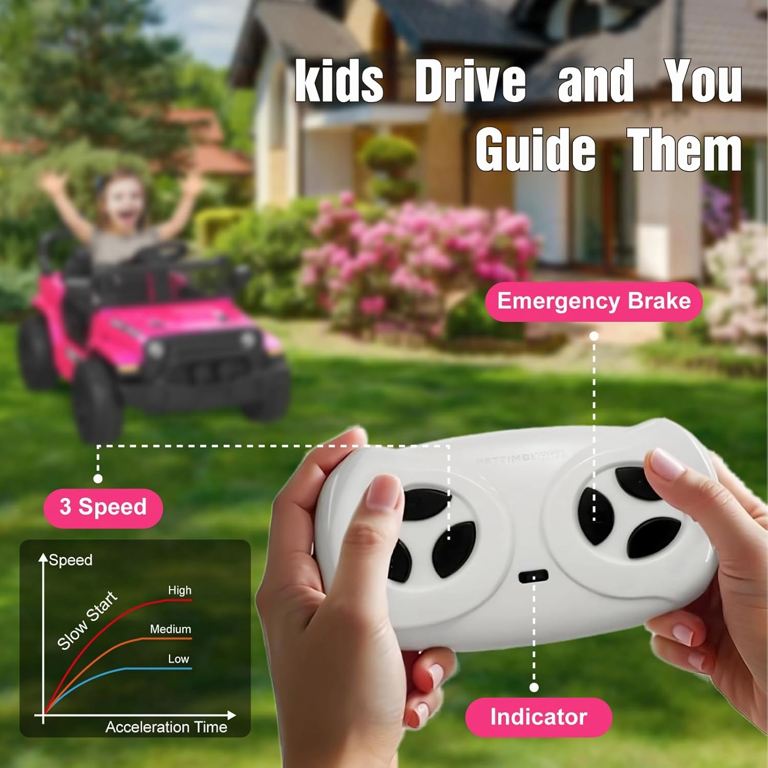12V Ride on Truck Car with Parent Remote Control, Electric Toys with Spring Suspension, LED Lights & Music Player - Safe Toddler Battery Car for Kids, Easy to Assemble, Pink