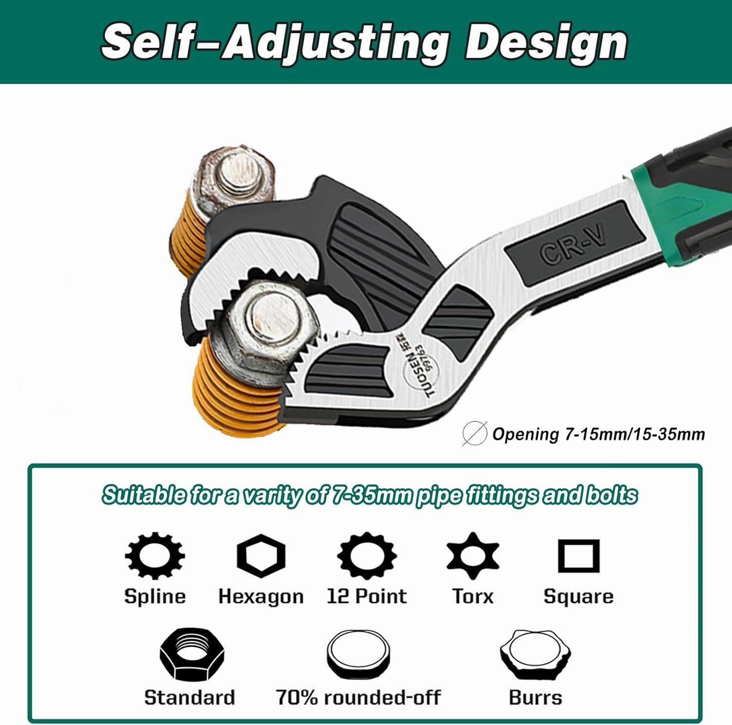 2PC Adjustable Wrench - Auto Size Adjusting, 0.6"-1.38" (7-35MM) Self-Adjusting Quick Wrench for Car, Bicycle & Plumbing Repairs