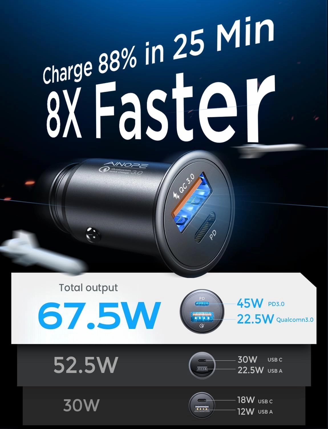 AINOPE 67.5W 99% Invisible Super Mini Car Charger USB C Fast Charging,All Metal Cigarette Lighter Adapter PD&QC Type C Car Charger Adapter for iPhone 16 Pro Max 15 14 13 12,Samsung Galaxy S25,Android