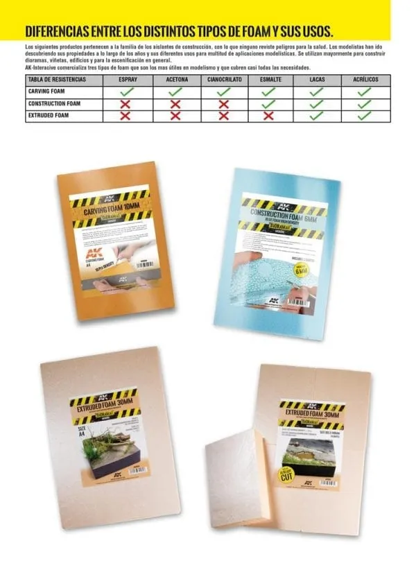AK Interactive Construction Foam 6mm & 10mm - High Density Foam 195 X 295mm (2 sheets)