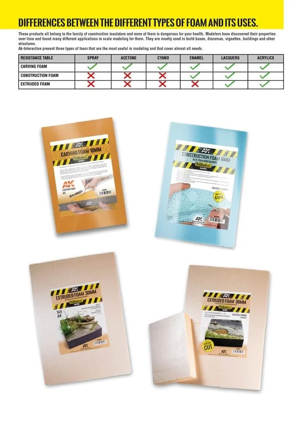 AK Interactive Construction Foam 6mm & 10mm - High Density Foam 195 X 295mm (2 sheets)