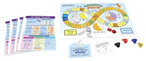 All About Percents Learning Center Game - Grades 6-9