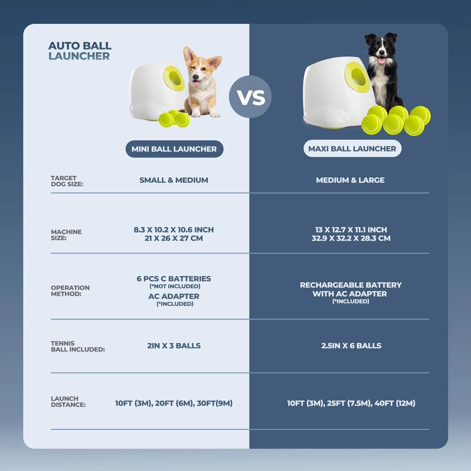 ALL FOR PAWS Automatic Dog Ball Launcher Maxi, Interactive Ball Thrower Dog Toys Includes 6pcs Tennis Balls for Large Dogs