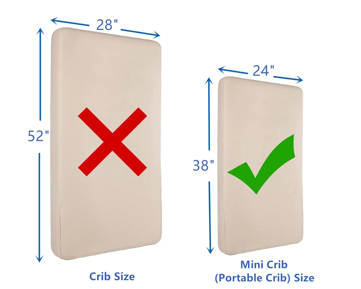 American Baby Company 3 Pack Fitted Mini Crib Sheet 24" x 38", Soft Breathable Neutral 100% Cotton Jersey Portable Sheet, Blue Star/Zigzag, for Boys and Girls, Fits Most Pack N Play Mattresses