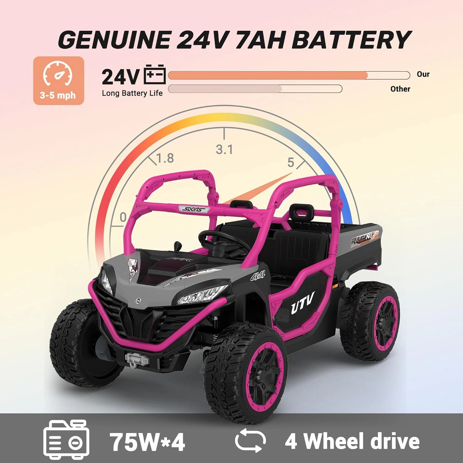 ANPABO 24V 2 Seater Ride On Dump Truck, 4x75W, Max 5 Mph, EVA Tire, Kids Electric Car with Electric Dump Bed, Shovel, Music, 24V Ride On Toy UTV w/Parent Remote Control for Ages 3-8,Rose Red