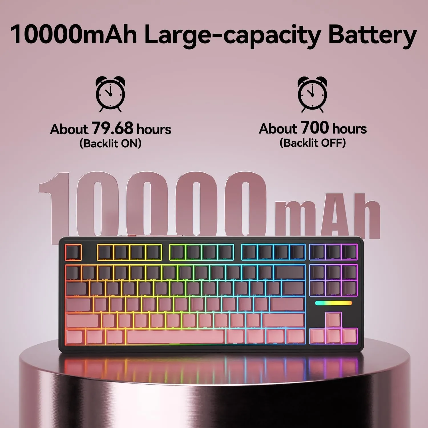 AUSDOM Wireless Mechanical Gaming Keyboard: 10000mAh Battery Tri-Mode 2.4G/BT5.3/USB-C Hot Swappable Custom Keyboard with RGB Backlit, Side Printed PBT Keycaps, 15-Layer Gasket Structure, Black Pink