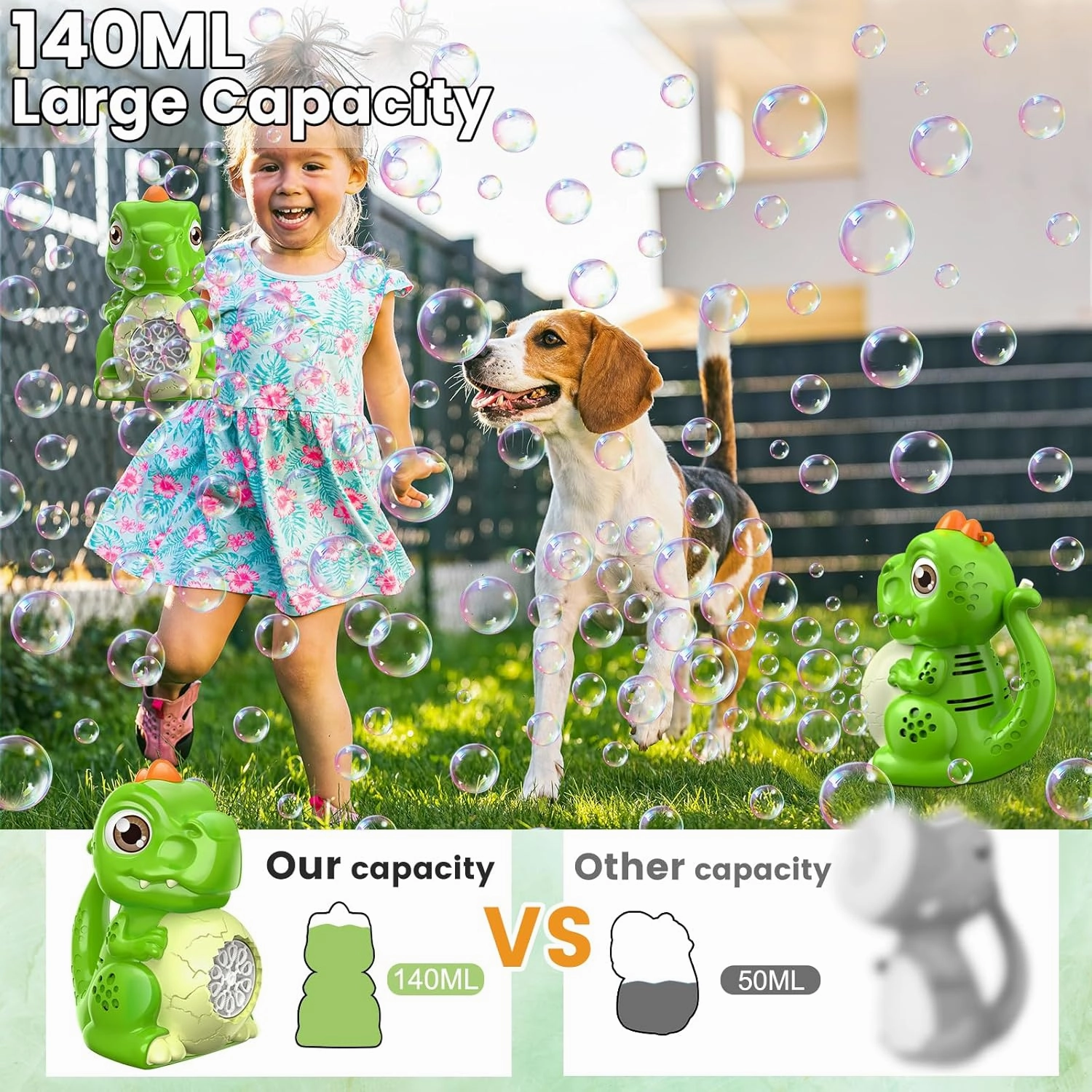 Automatic Bubble Machine Dinosaur Toys: T-Rex Bubble Gun for Kids & Toddlers - Outdoor Party Play Toy - Idea Gift for Easter, Birthday, Christmas
