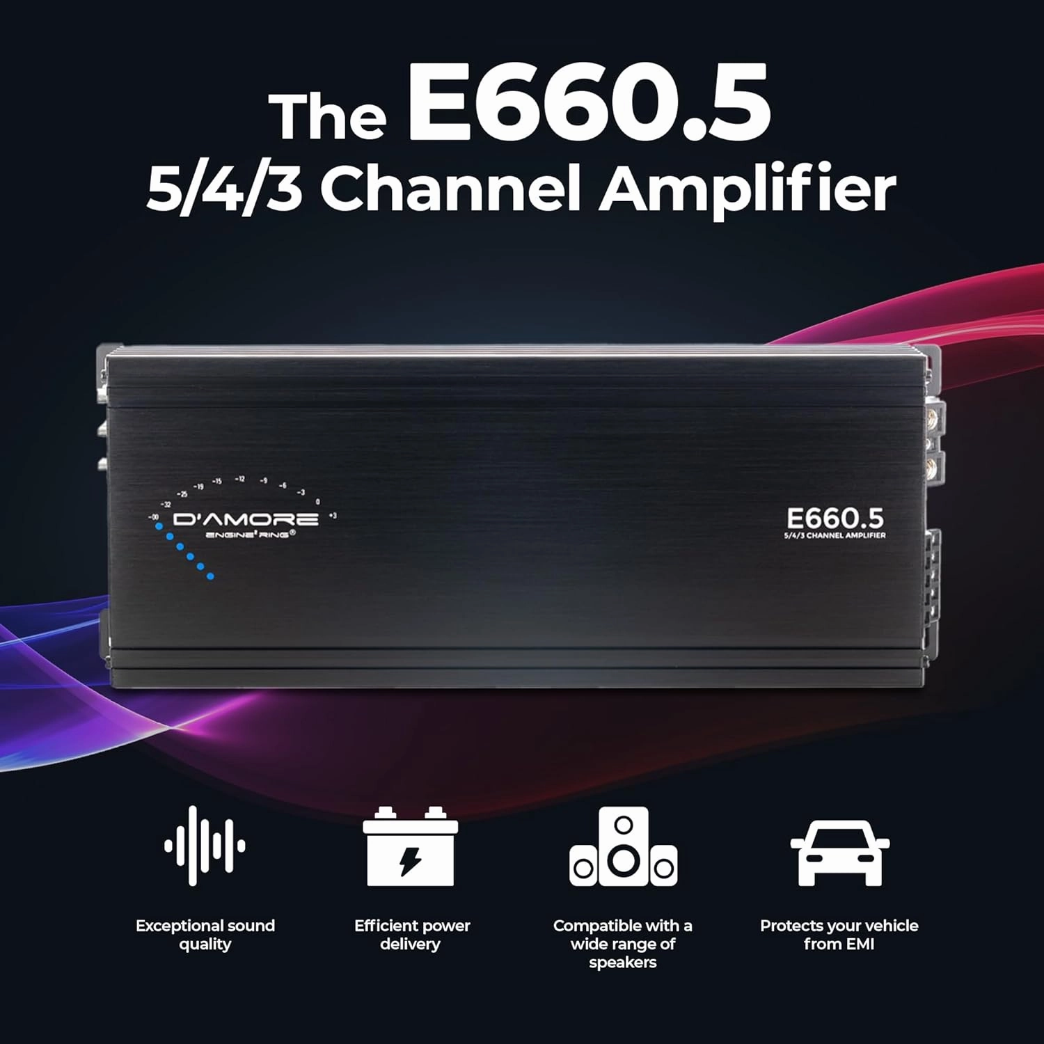 D’Amore Engineering - 5 Channel Car Audio Amplifier, 660 Watt Amp Car Audio with 2 Ohms Stable, Clean D Amplifier Technology & MOSFET Power Supply (E660.5)