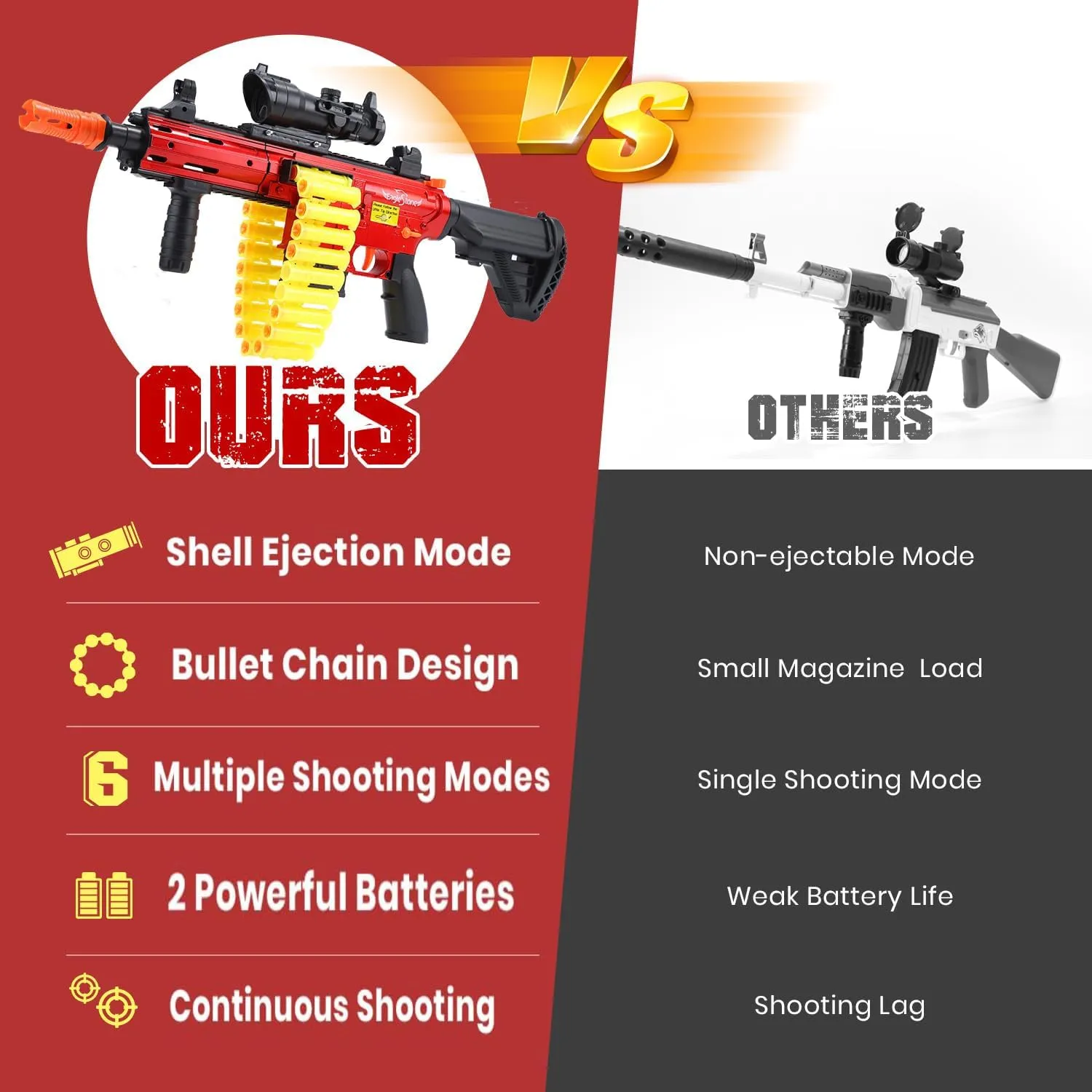Eaglestone Automatic Toy Guns for Boys, Auto Sniper Machine Gun, 3 Modes Shell Ejecting Electric Toy Foam Blaster, 150 Darts,2 Battery,30 Bullet Belt, Motorize Realistic Toy Guns for Boys Age 8-12