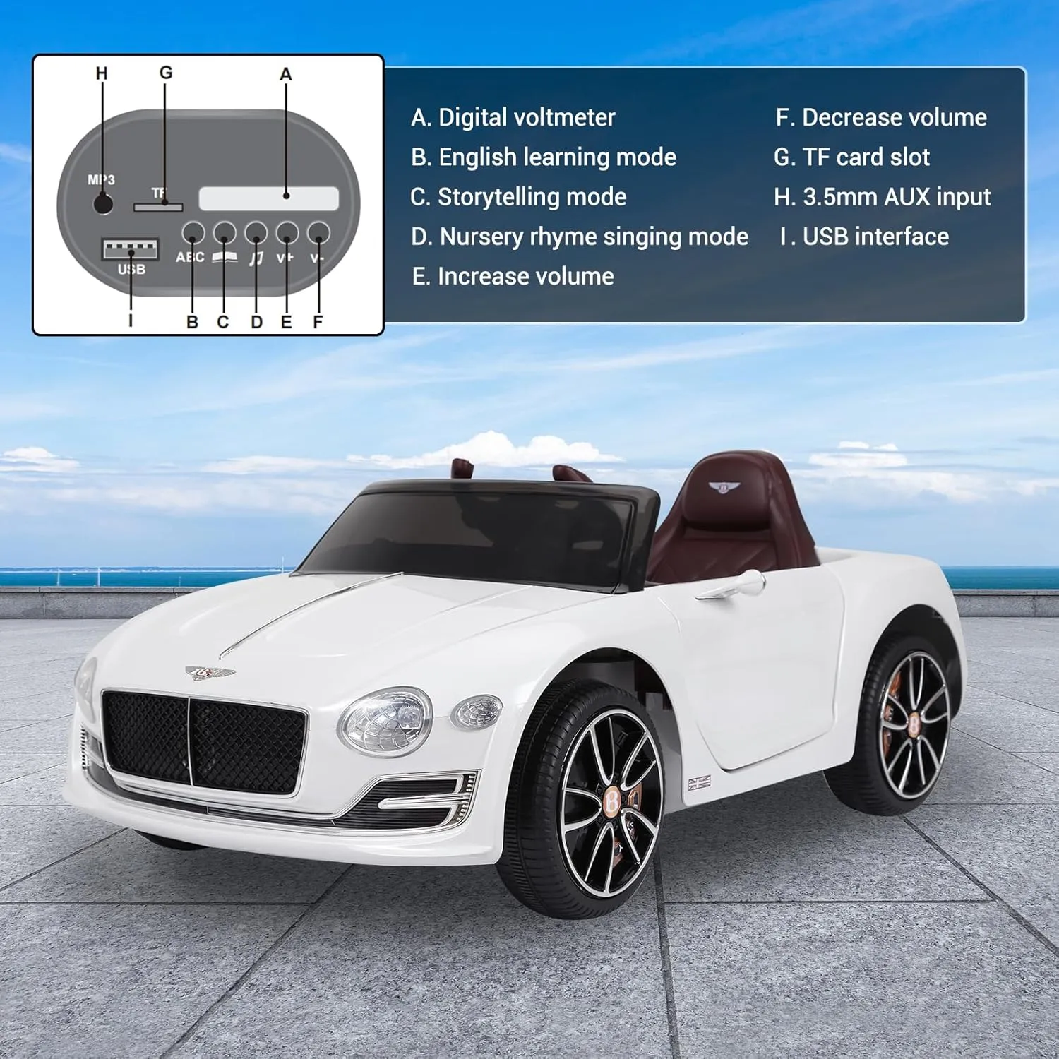 Electric Kids Ride On Cars Toy, 12V Battery Powered Licensed Bentley Vehicles with Parent Remote Control, Headlights, MP3, USB Port, Horn and Double Doors, for Boys and Girls