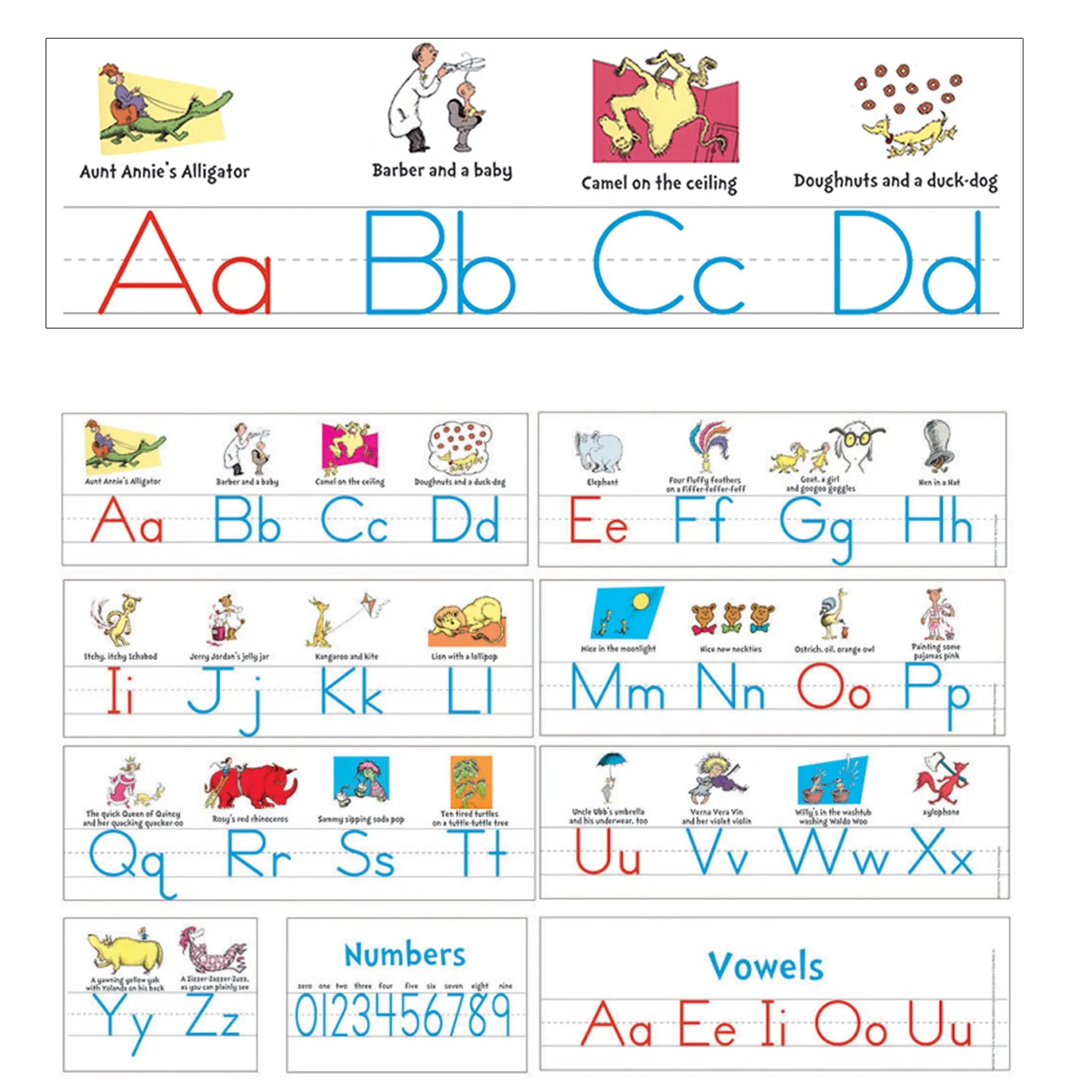 Eureka Dr. Seuss™ Manuscript Alphabet Bulletin Board Set (discontinued)