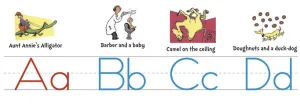 Eureka Dr. Seuss™ Manuscript Alphabet Bulletin Board Set (discontinued)