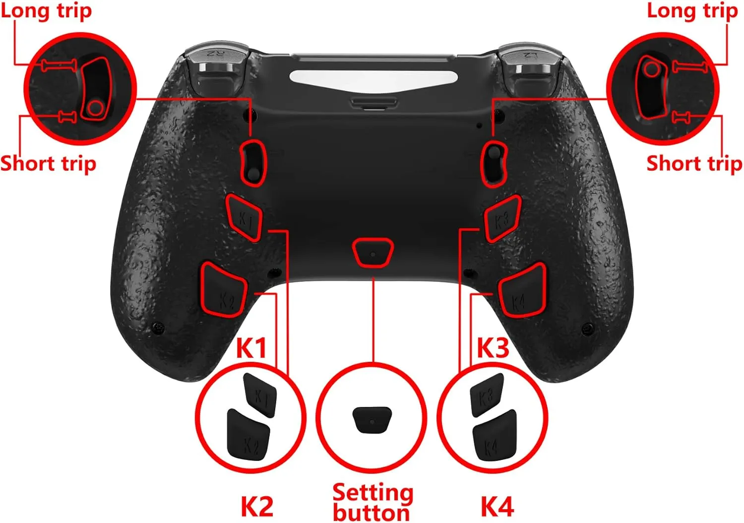 eXtremeRate White Decade Tournament Controller (DTC) Upgrade Kit for PS4 Controller JDM-040/050/055, Upgrade Board & Ergonomic Shell & Back Buttons & Trigger Stops - Controller NOT Included