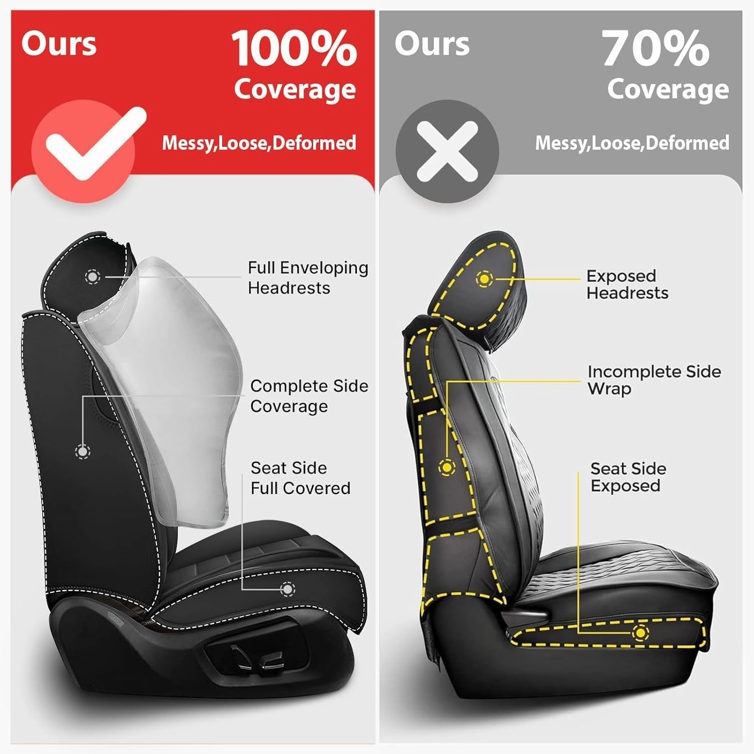 Fit for 98% of Ford Car Seat Covers, Full Surround Napa Leather Auto Seat Cover Reserve Airbag Exit(Classic Black,Front Set)