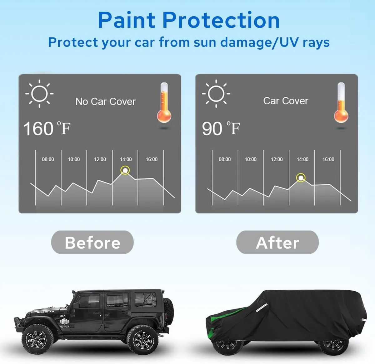 for Jeep Wrangler Cover Waterproof 4 Door, All Weather for Jeep Rain Cover for Automobiles, Outdoor Full Exterior for Jeep Covers Fits JK JL TJ YJ CJ （Green）