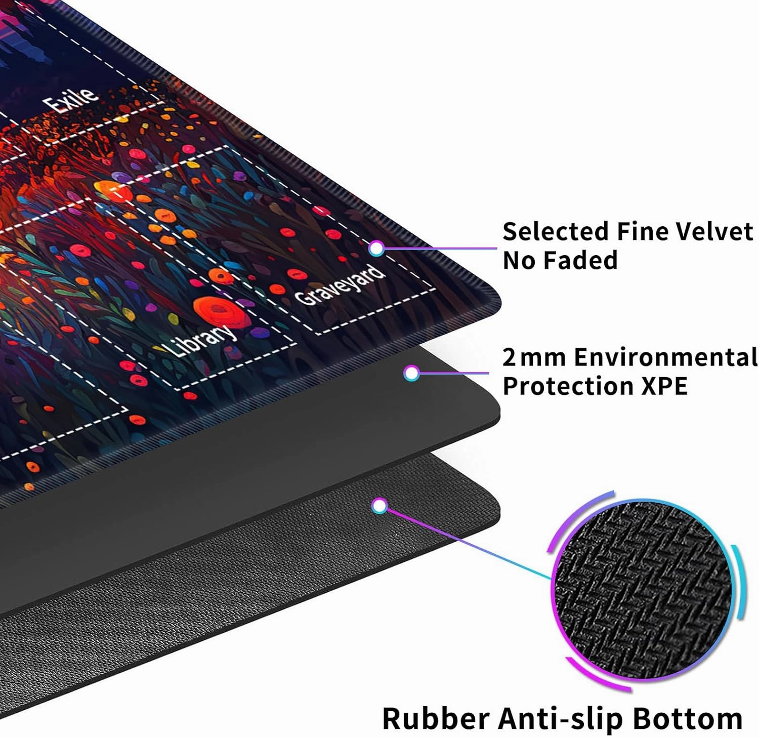 for MTG TCG Playmat,Game Play Mat for MTG TCG DTCG CCG RPG and Other Card Games/Mouse Pad 24 x 14 inches Trading Card Game Board Game with Zones and Non Slip Rubber Backing,Colorful Flower Field