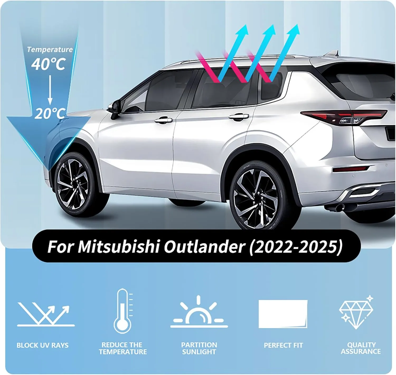 Front Windshield Sunshade for 2022-2025 Mitsubishi Outlander Blocks UV Rays Sun Visor Protector Keeps Your Vehicle Cool (Black, Rear Side Window)