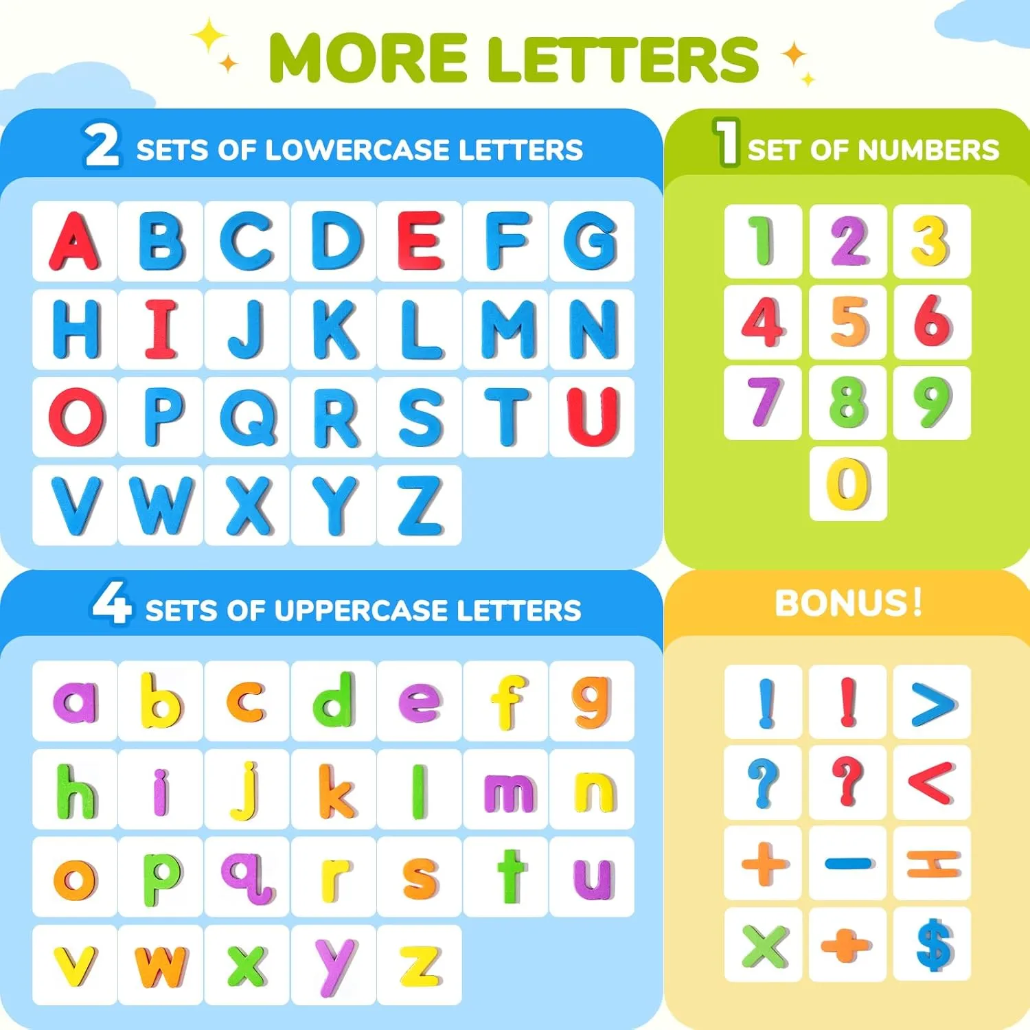 Gamenote Classroom Magnetic Alphabet Letters Kit 178Pcs with Double Side Magnet Board - Foam Alphabet Letters for Preschool Kids Toddler Spelling and Learning Colorful ABC Education Fridge Magnets