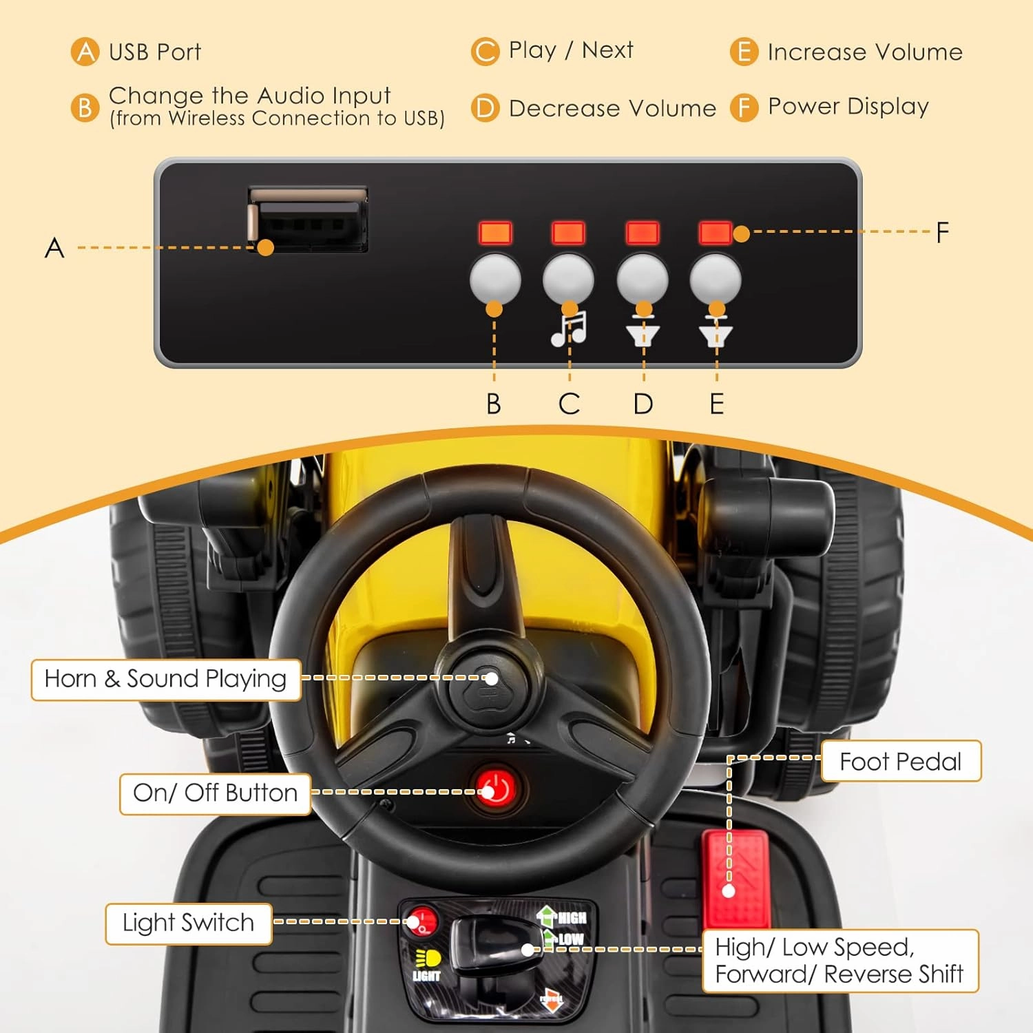 HONEY JOY Ride On Car, 12V Electric Road Roller with Remote Control, Battery Powered Toddler Tractor with Adjustable Drum Roller, Horn & Music, Headlight, Ride On Construction Vehicle for Kids(Yellow)