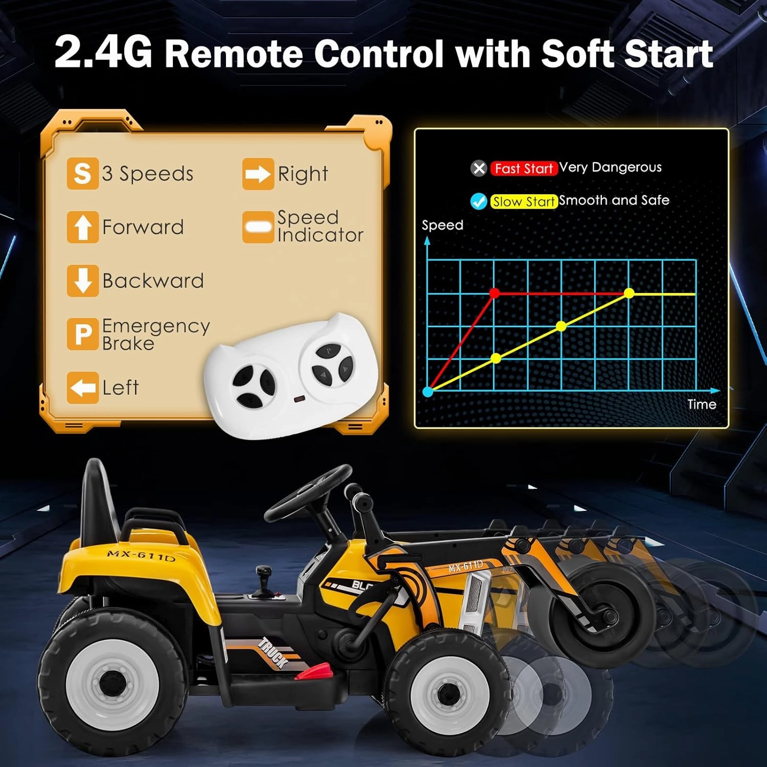 HONEY JOY Ride On Car, 12V Electric Road Roller with Remote Control, Battery Powered Toddler Tractor with Adjustable Drum Roller, Horn & Music, Headlight, Ride On Construction Vehicle for Kids(Yellow)