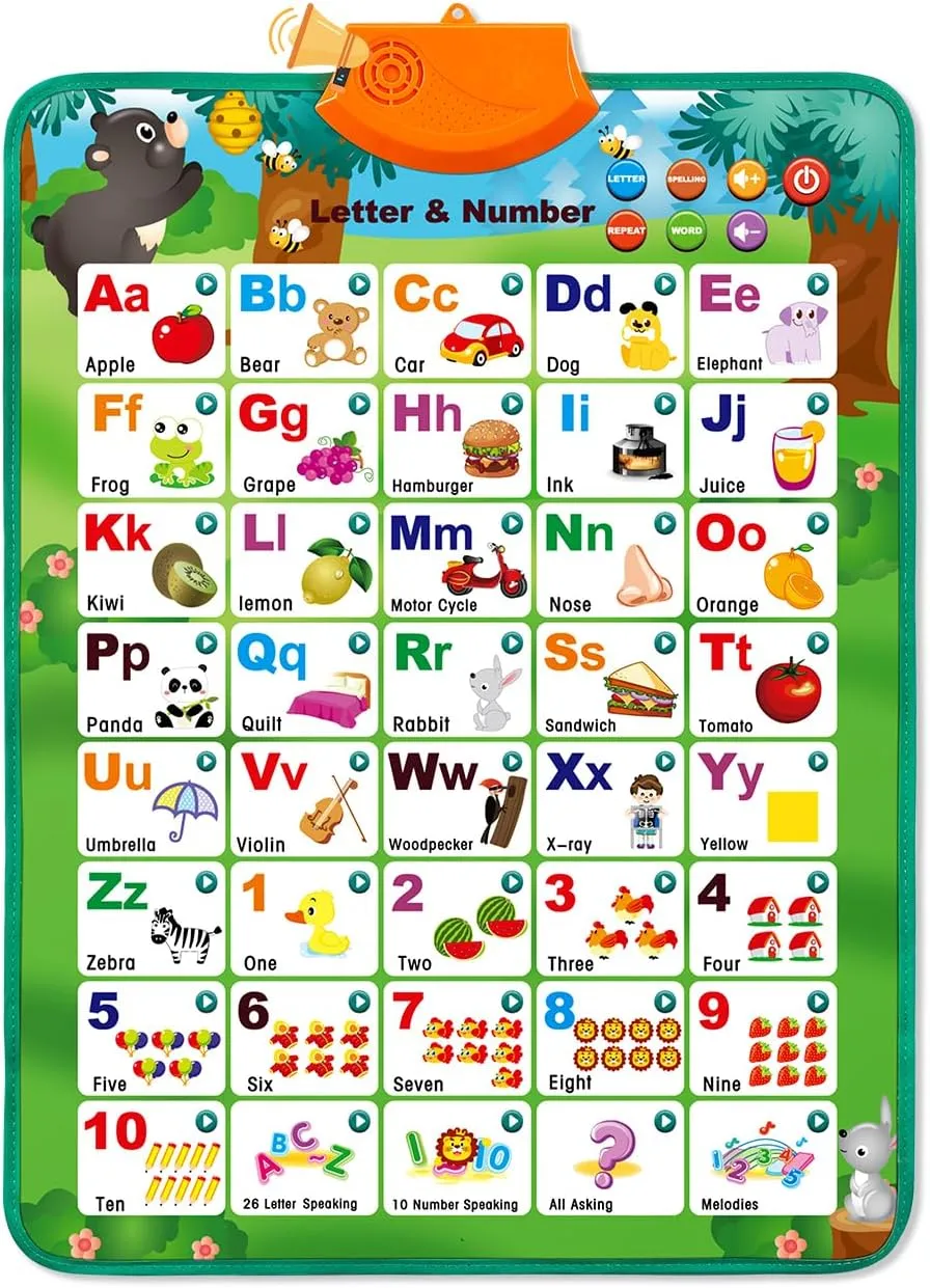 Learning Alphabet Toys for Toddlers 1-3:Interactive Letters ABC Chart for Kids 4 Year Old, Educational Wall Posters for Toddler Ages 2 , Speech Therapy Toy Games, Gifts As Preschoolers Activities