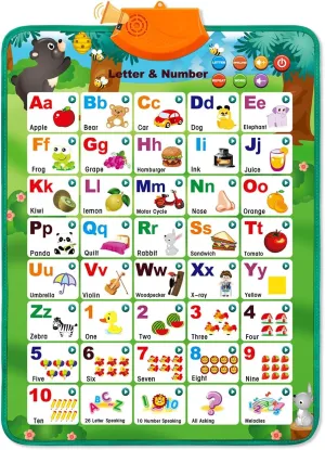 Learning Alphabet Toys for Toddlers 1-3:Interactive Letters ABC Chart for Kids 4 Year Old, Educational Wall Posters for Toddler Ages 2 , Speech Therapy Toy Games, Gifts As Preschoolers Activities
