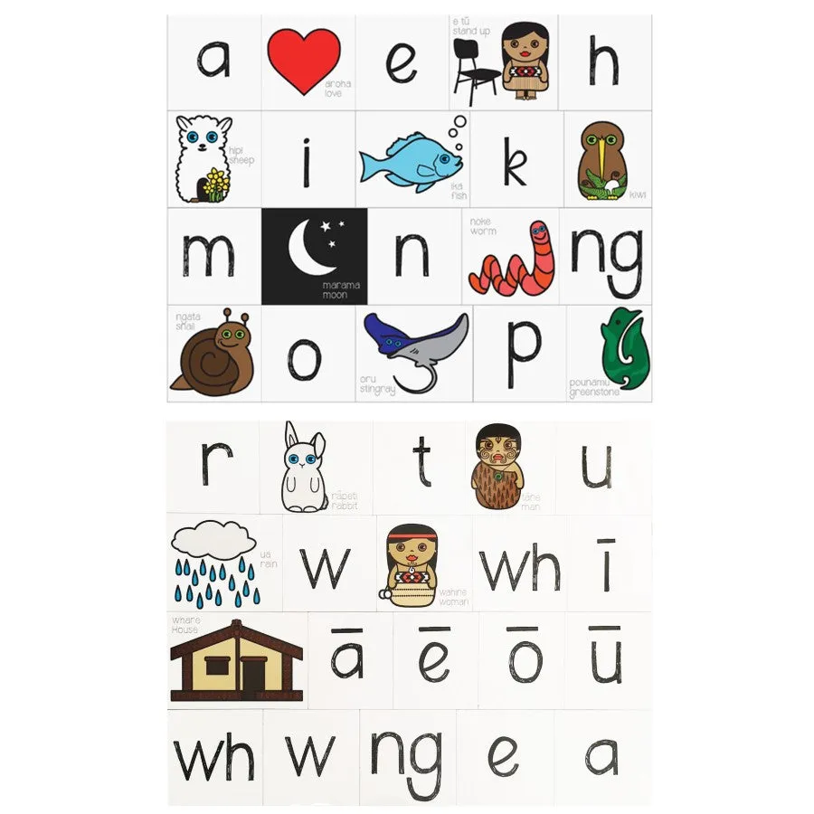 Magnetic NZ Maori Alphabet