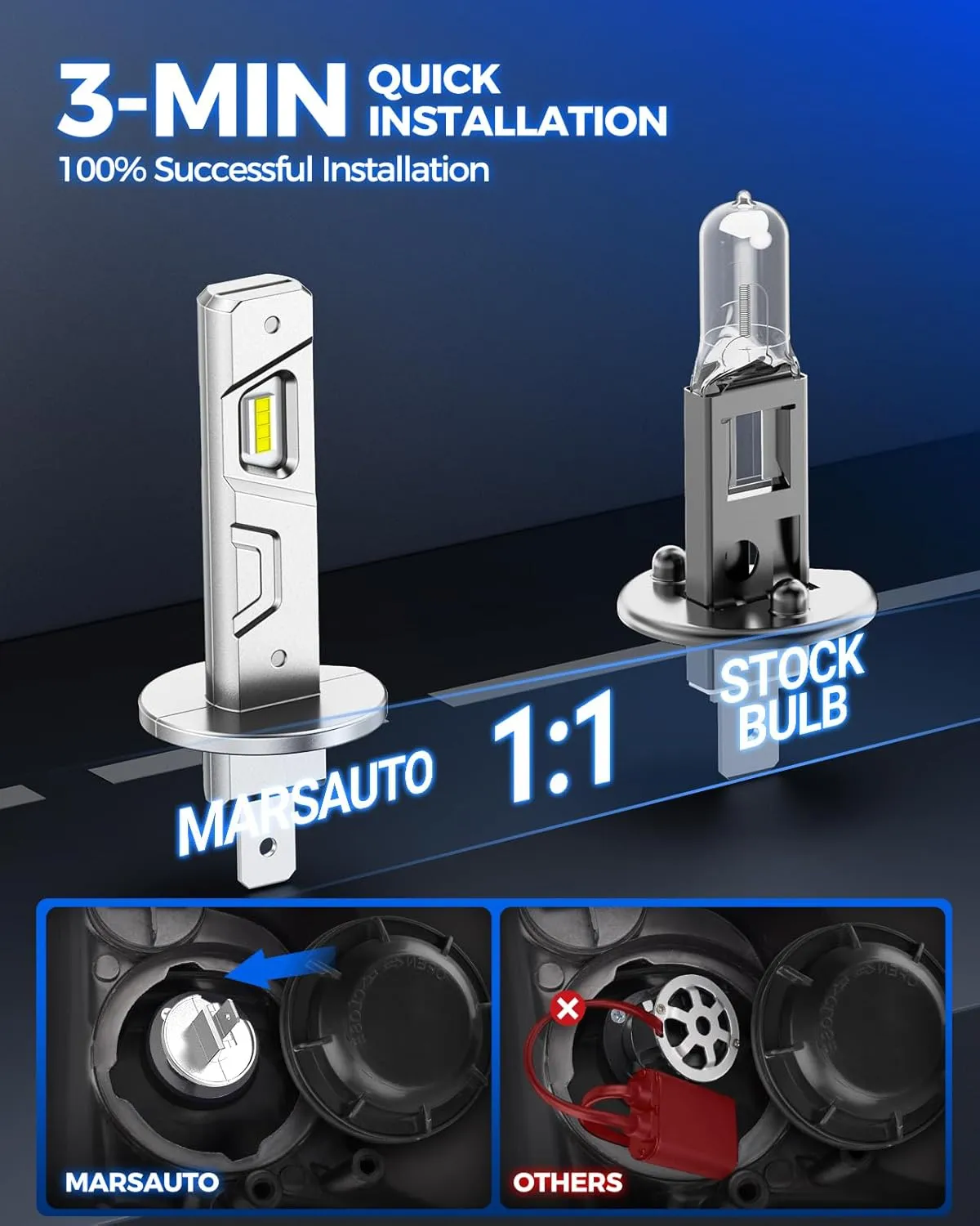 Marsauto H1 Fog Light Bulb, 600% Brightness H1 Fog Lights, 6500K White Strong Penetration, Upgraded 1:1 Mini Size Led Chips Fog Bulb for Car, Truck, SUV, Pack of 2