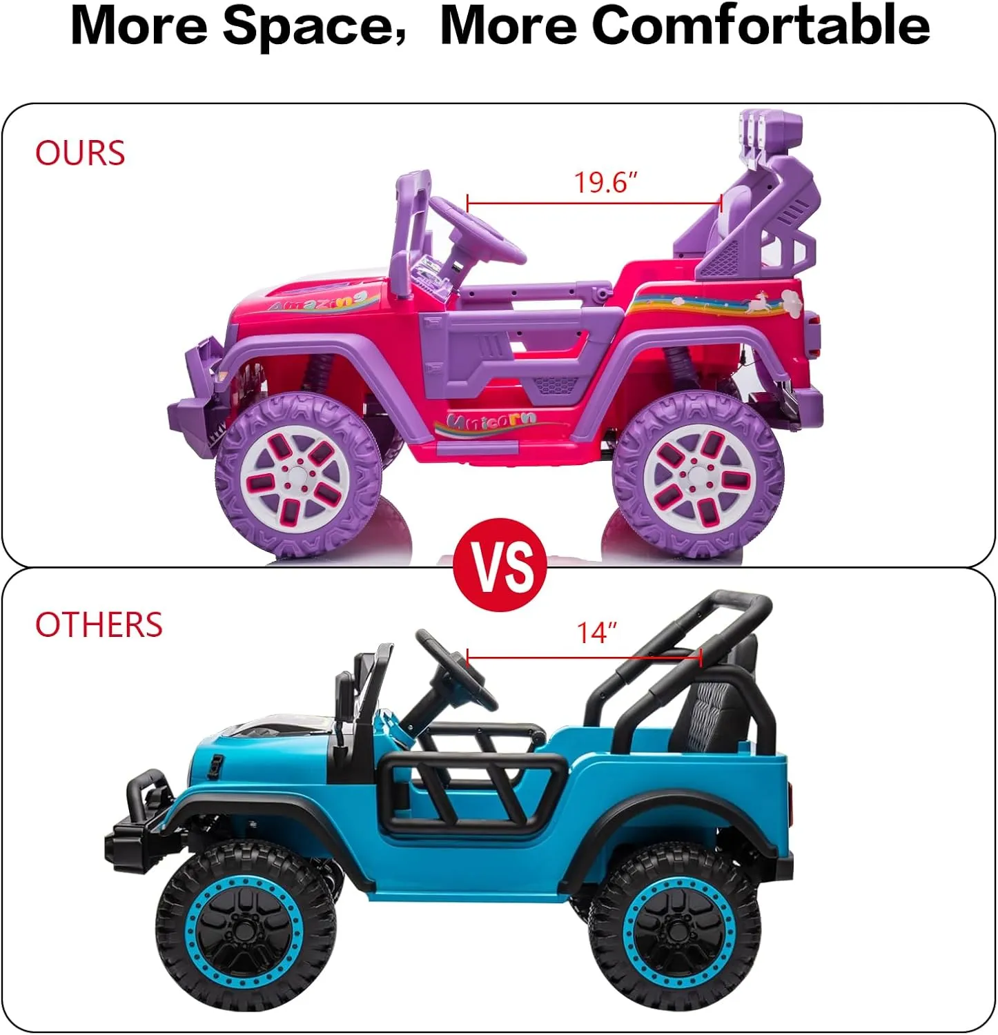 Modern-Depo 12V Kids Ride On Car Unicorn Truck with DIY Stickers, Manual/Remote Control Electric Car with LED Lights, 2 Motors, 2 Speeds, Openable Doors, Spring Suspension, Music Player, Purple/Pink