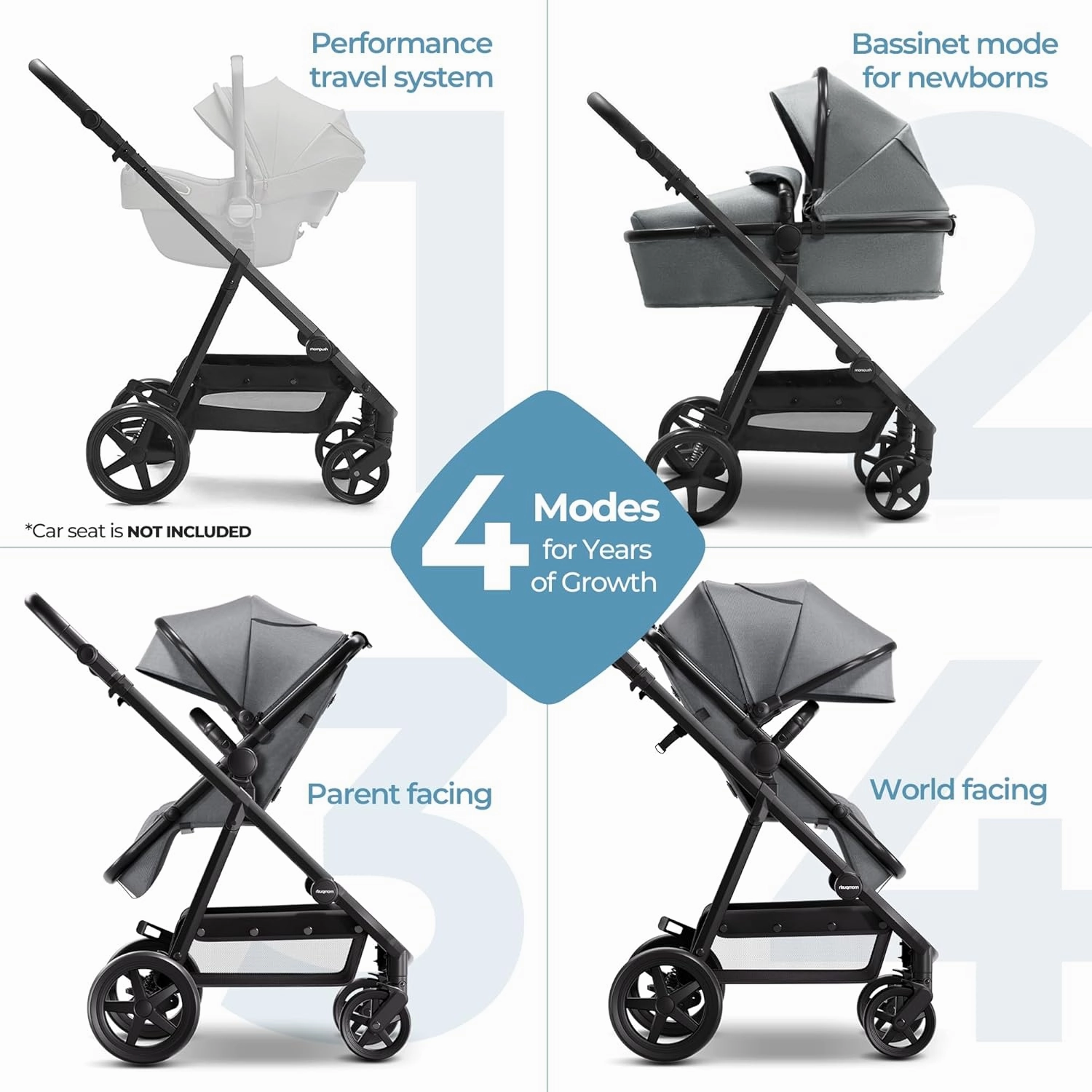 Mompush Meteor2 Baby Stroller 2-in-1 with Bassinet Mode, Compatible with Infant Car Seat Adapter Included, Full-Size Bassinet Strollers for Family Outings