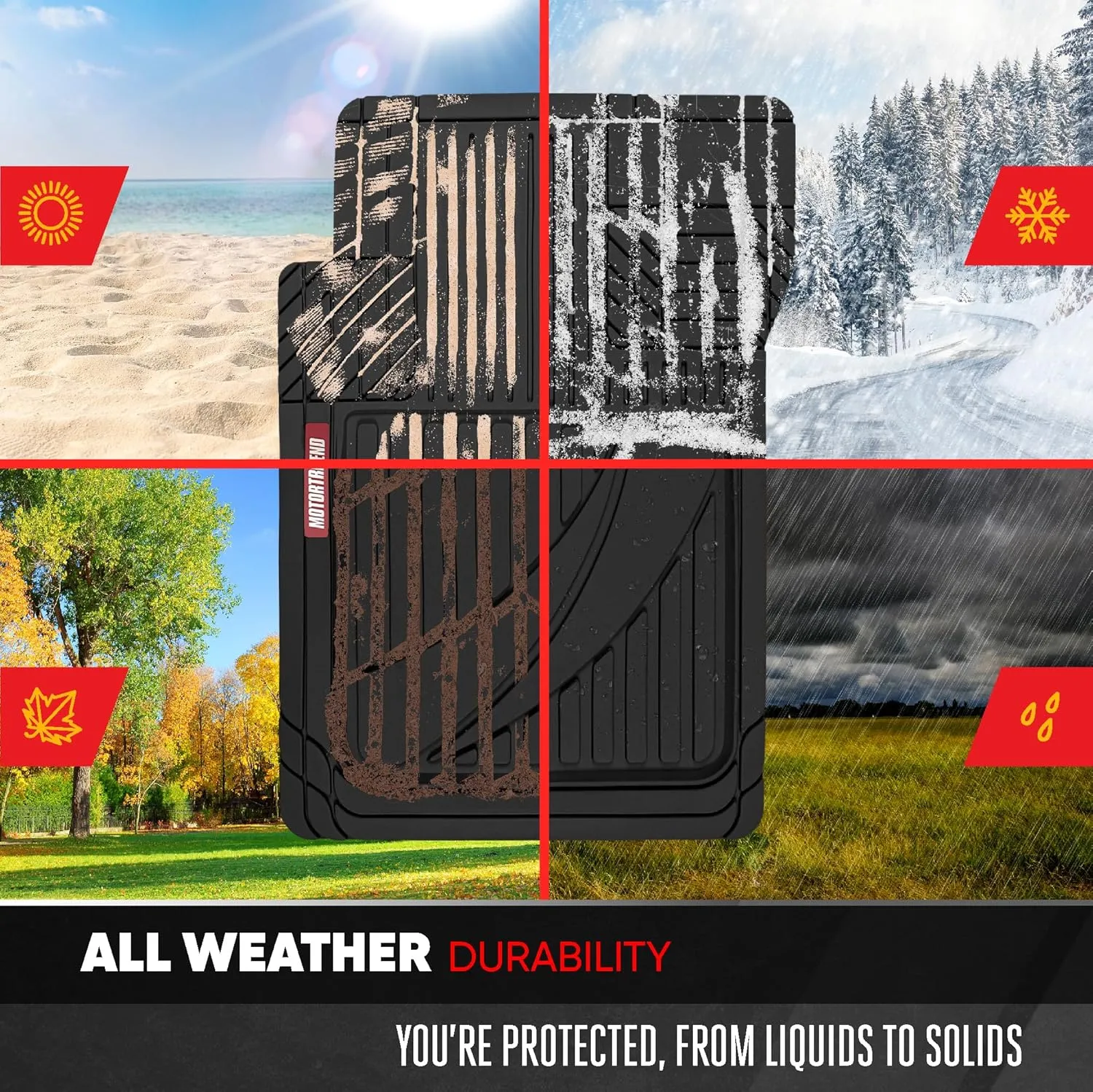 Motor Trend FlexTough Advanced Heavy Duty Black Rubber Car Floor Mats & Cargo Liner for SUV & Car Full Set - Universal Trim to Fit All Weather Automotive Floor Mats & Cargo Liners for SUV, Car, & Van