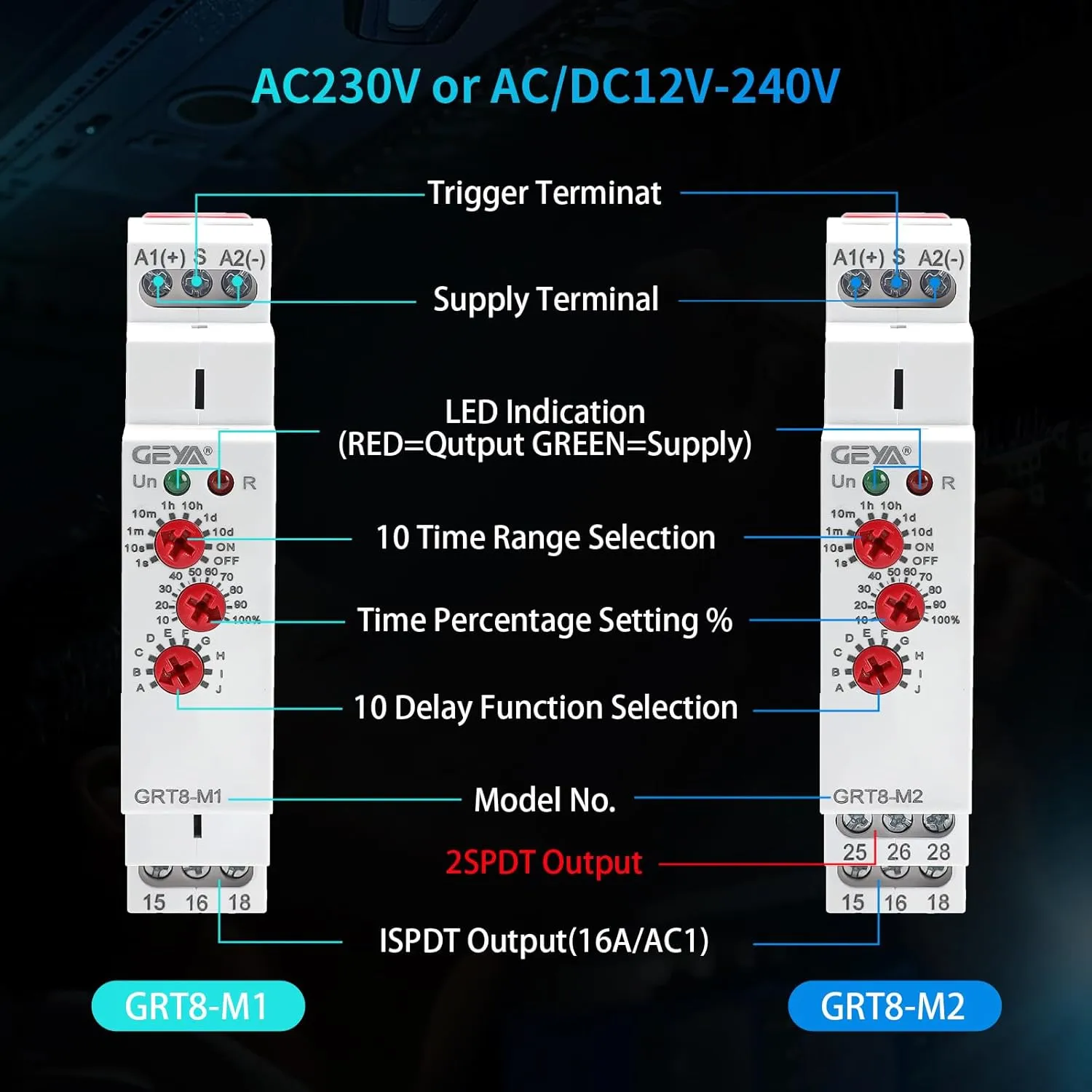 Multifunction Time Relay, IGEYAPA 16A Delay ON Off GRT8 M1 AC DC 12-240V with 10 Relay Timer Control Delay Function Mode DIN Rail Electronic Relays of Wide Time Delay Range for 0.1 Seconds to 10 Days