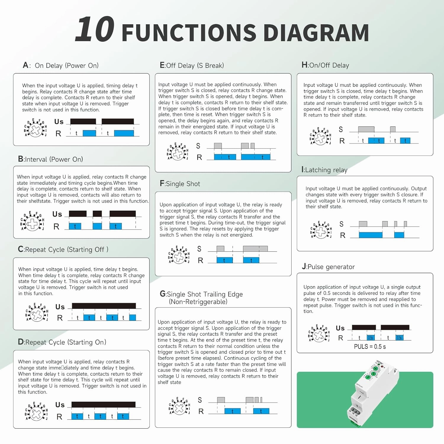 Multifunction Time Relay 2 Outputs 10A Adjustable Smart Relay 24V Electronic Timer in Din Rail,0.1s-10 Days Wide Range Delay On Off Factory Automation Universal Voltage GRT6 M2 AC DC 240V