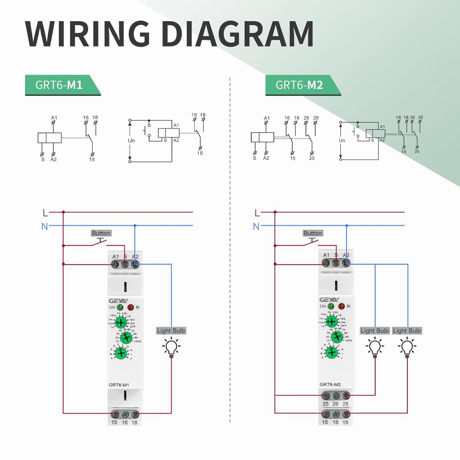 Multifunction Time Relay 2 Outputs 10A Adjustable Smart Relay 24V Electronic Timer in Din Rail,0.1s-10 Days Wide Range Delay On Off Factory Automation Universal Voltage GRT6 M2 AC DC 240V