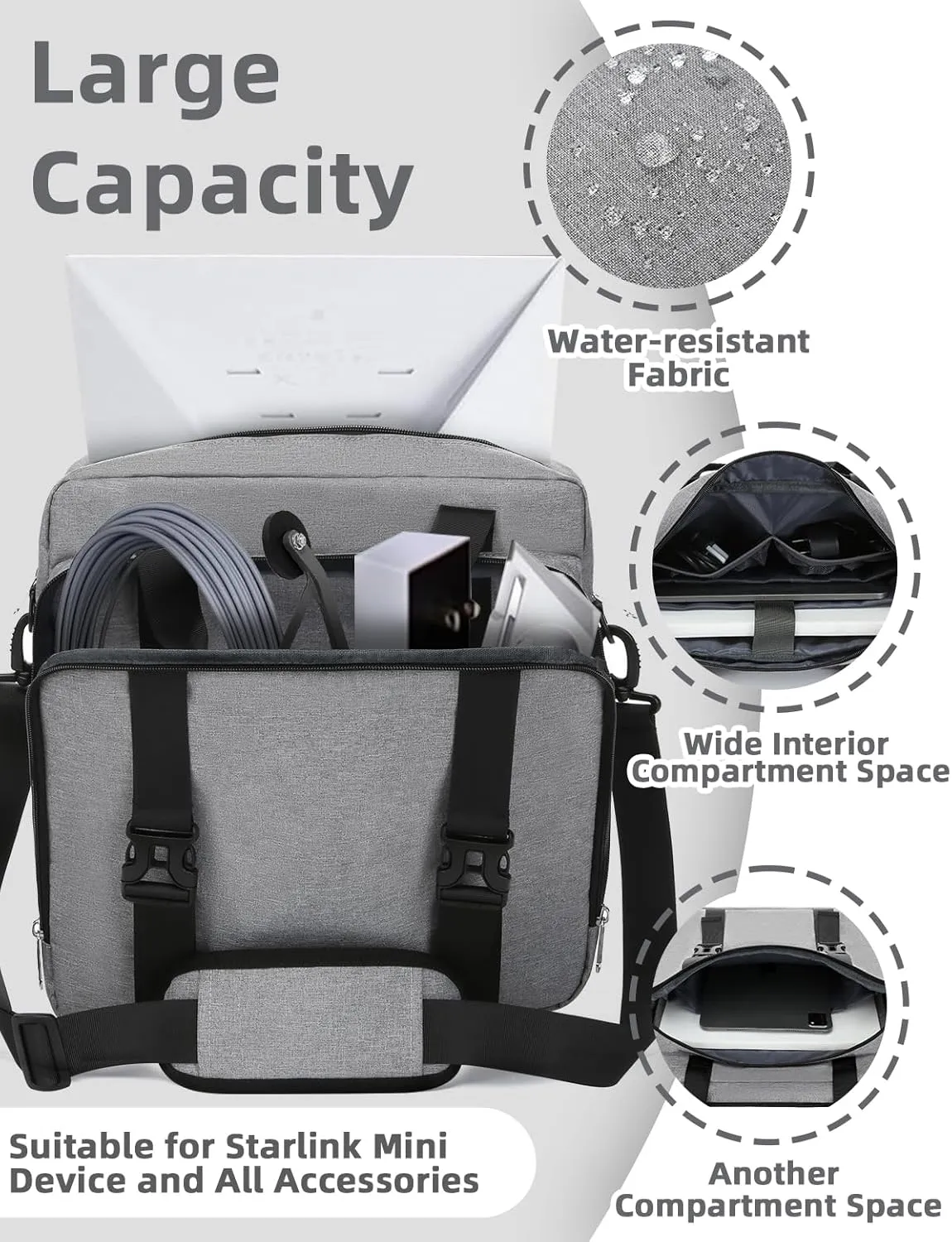 Muzale Starlink Mini Case for Starlink Mini Dish Kit Travel Carry Bag with Shoulder Straps Handle Portable Carrying Bag with Cotton Liner for Accessories Cables Grey