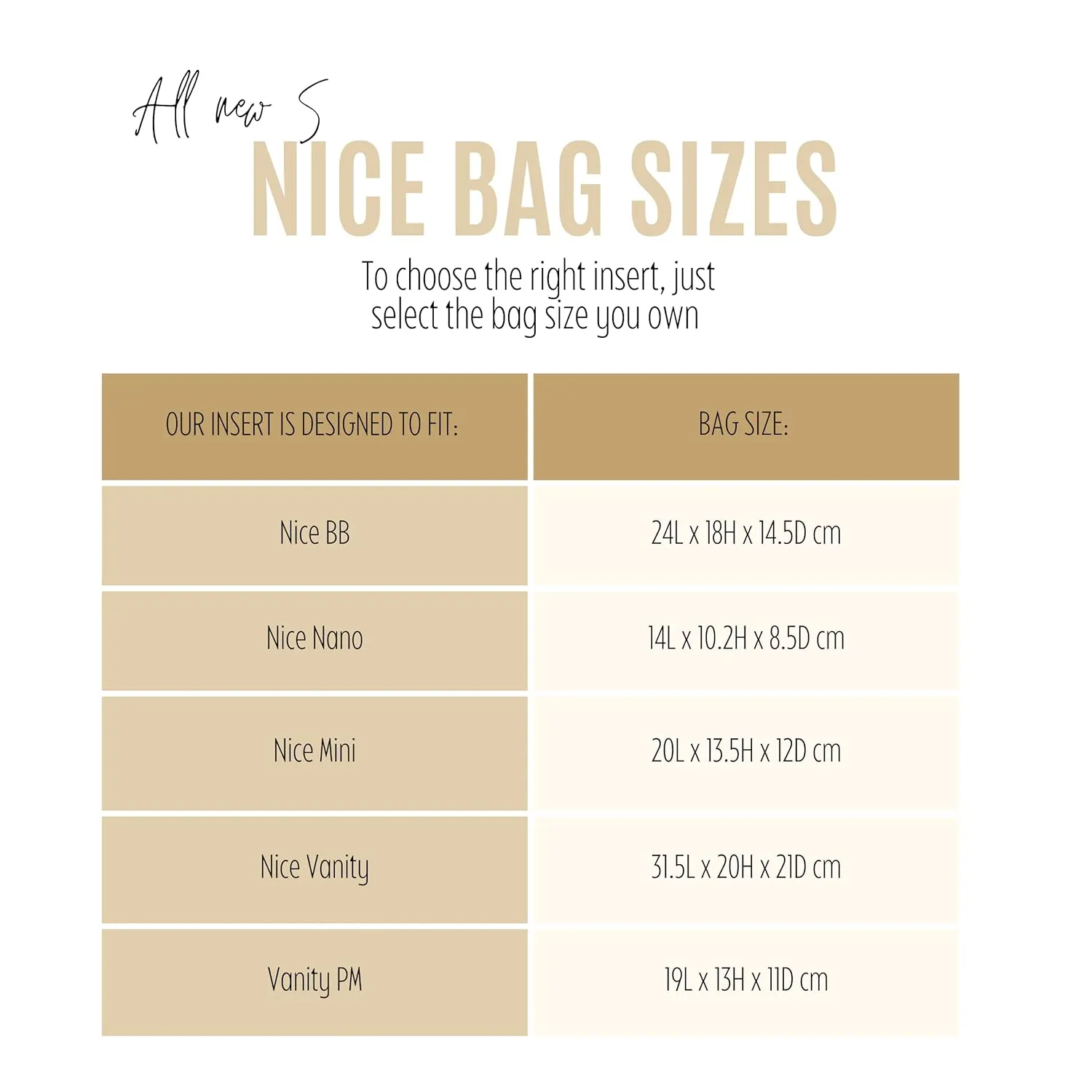 Nice bb Organizer Insert Nice Mini Vanity Organizer Nice Makeup Bag Case Liner Protector Premium Felt Handmade (Nice Mini, Beige)