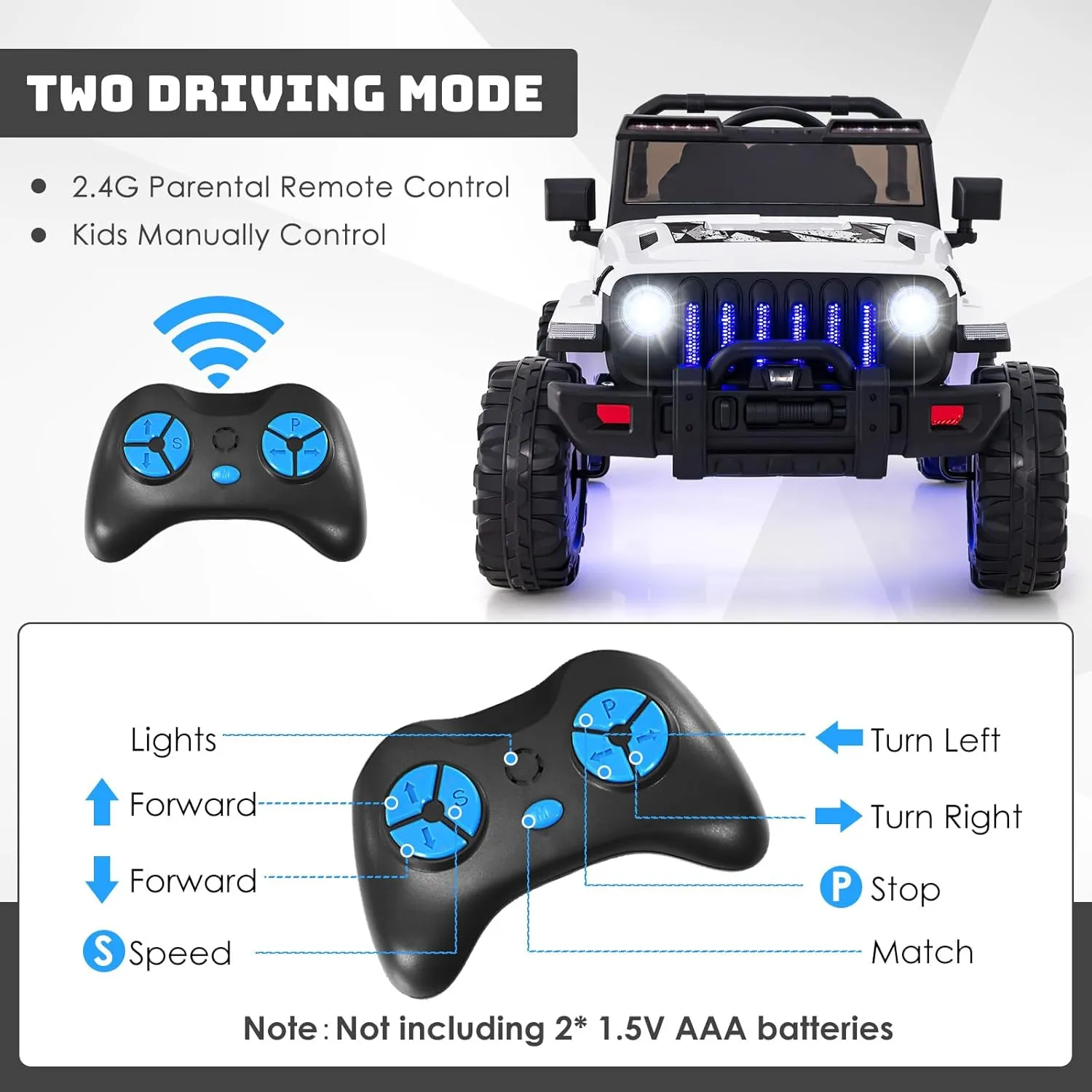 OLAKIDS Kids Ride on Truck, 12V Electric Vehicle with Remote Control, Battery Powered Toddler Car with Music, Horn, 3 Speeds, LED Lights, Bluetooth, USB, Radio (White)