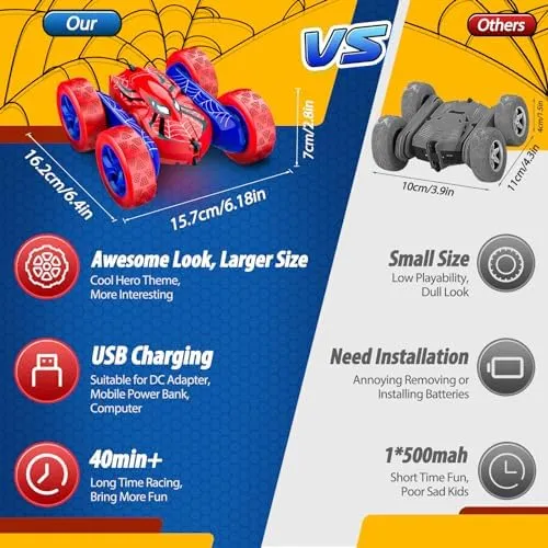 RC Cars Remote Control Car, Double Sided 360°Flip 4WD Rechargeable RC Drift Car,Toys for 3-12 Year Old Boys,Toys for Ages 5-7 Toys for Ages 8-13 Easter Basket Stuffers