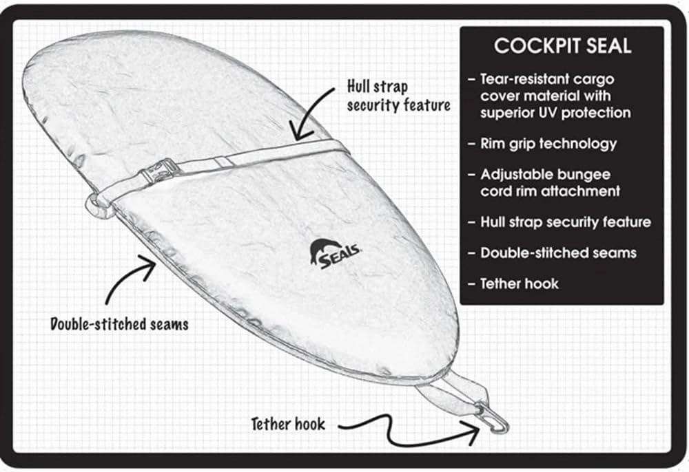 Seals Cockpit Seal Cover