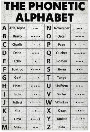 The Phonetic Alphabet 1000 Piece Puzzles for Adults Jigsaw Puzzles for Adults 1000 Piece Educational Games Colorful Puzzles for Home Decoration Gift for Women Men 29.5x19.7 Inch