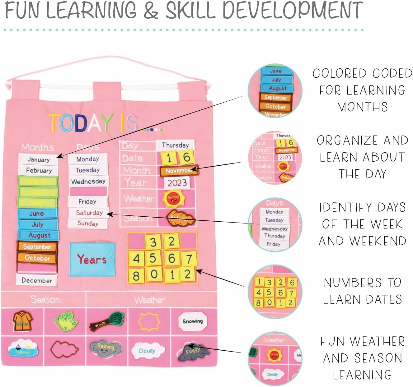 The Peanutshell Learning Calendar Wall Chart - Homeschool Supplies, Interactive Pocket Chart for Toddlers & Kids - Preschool Learning Activity Board, Circle Time Board for Classroom - Pink Today Is