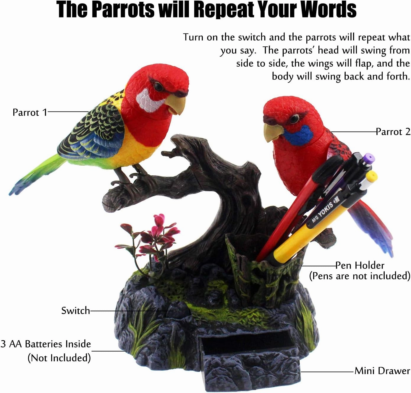 Tipmant Eelctric Birds Talking Parrots Electronic Pets Office Home Decoration Recording & Playback Function, Pen Holders Kids Toys