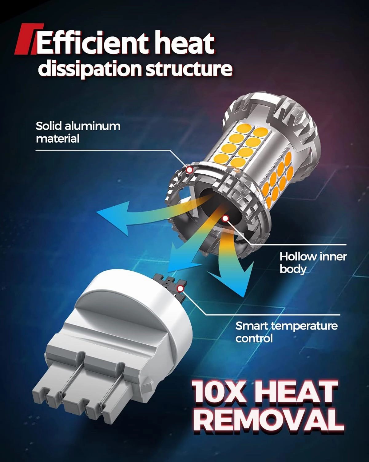 Torchbeam 3157 LED Bulbs Amber with External Resistor for Turn Signal Lights, 600% Brighter 3156 3056 3356 3057 4157 3457 4156 with HD projector for Blinker Side Marker Parking Lights, 3030 38-SMD