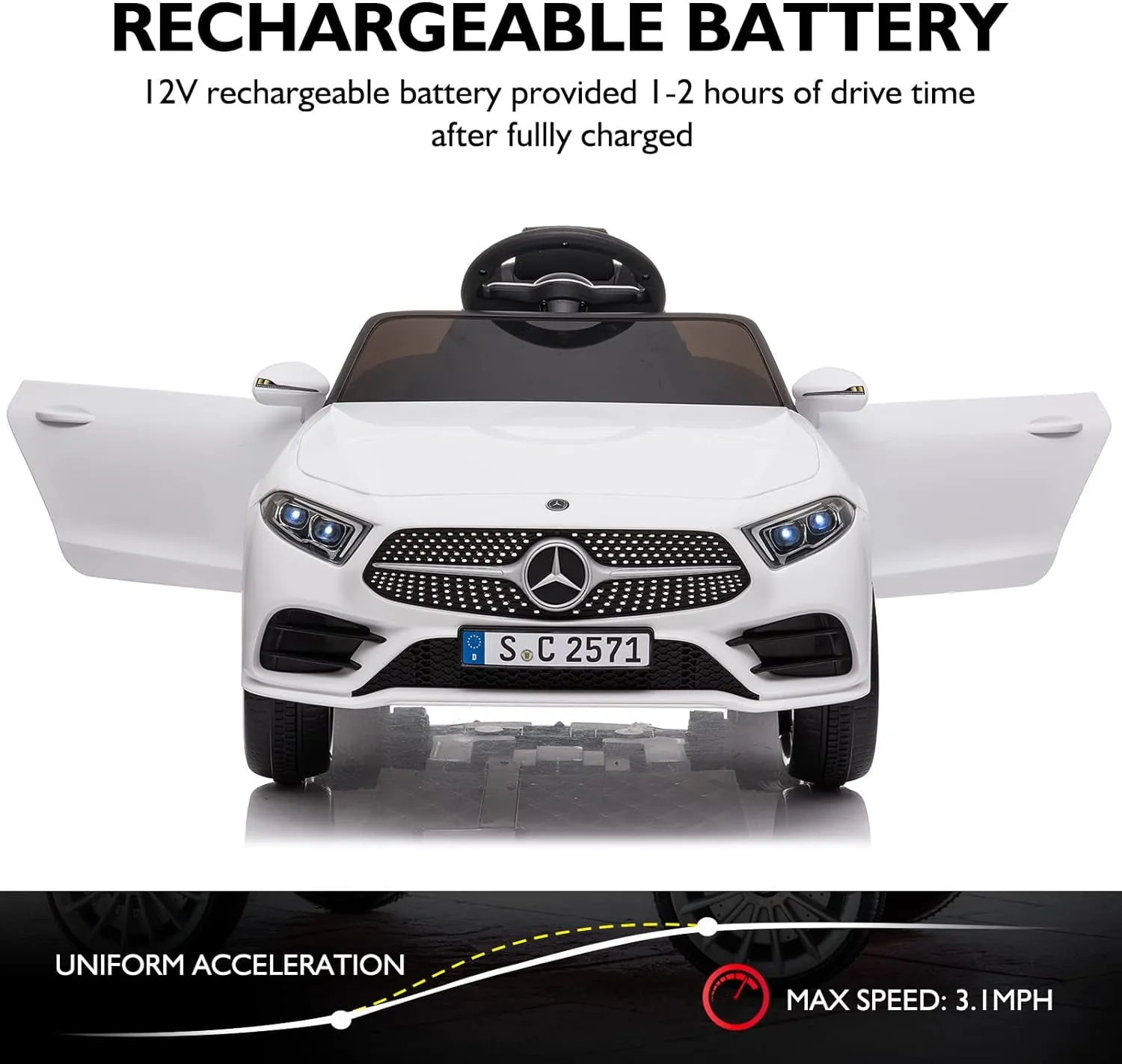 Track 7 12V Ride on Car, Licensed Mercedes-Benz CLS 350 Electric Car for Kids, Ride on Car with Remote Control, Music, Power Display, LED Lights, MP3, Kids Car for Age 3 , White