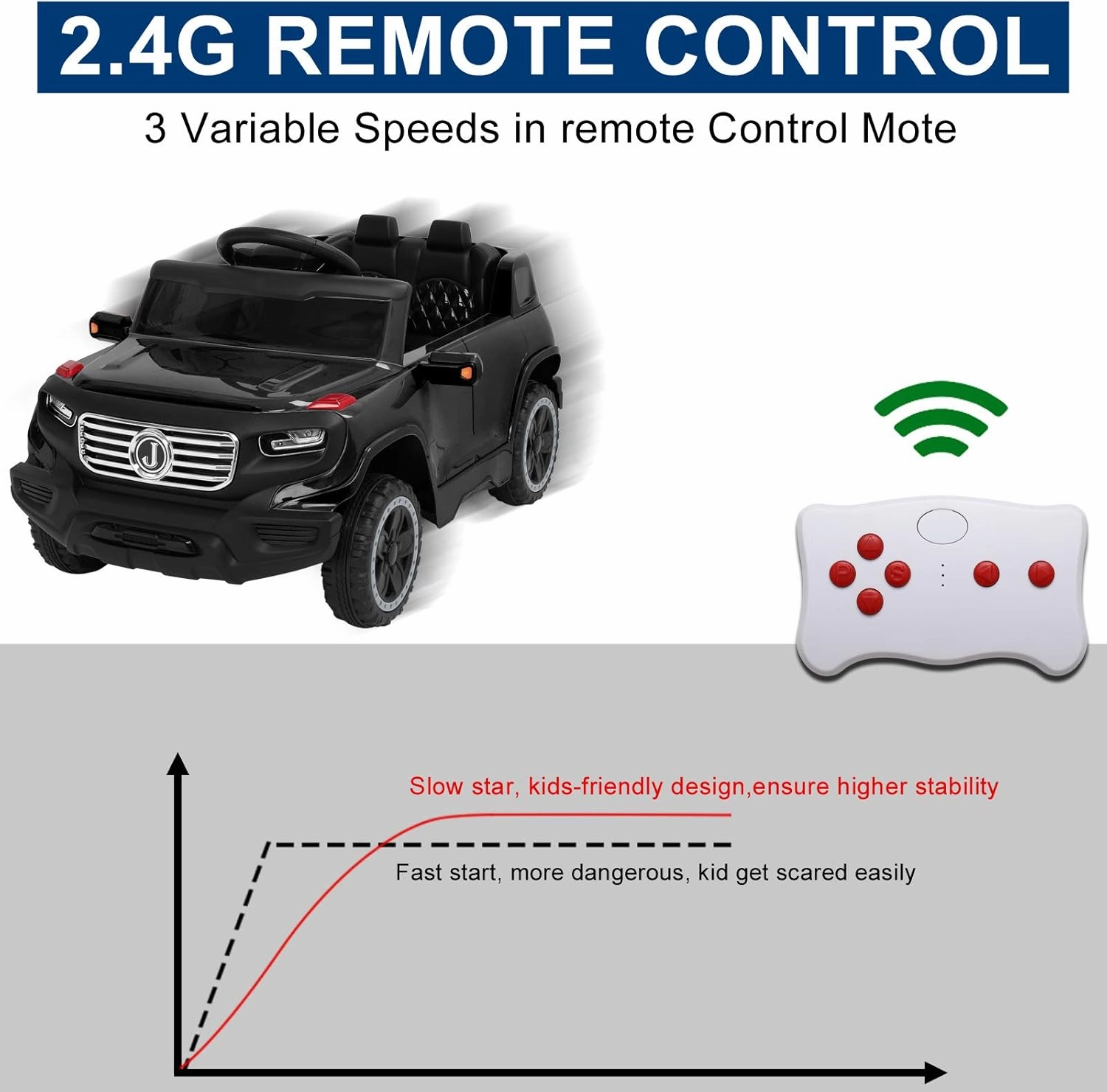 VALUE BOX Electric Remote Control Truck, Kids Toddler Ride On Cars 6V Battery Motorized Vehicles Children's Best Toy Car with 3 Speeds, Music, Seat Belts, Realistic LED and Horn (Ink)