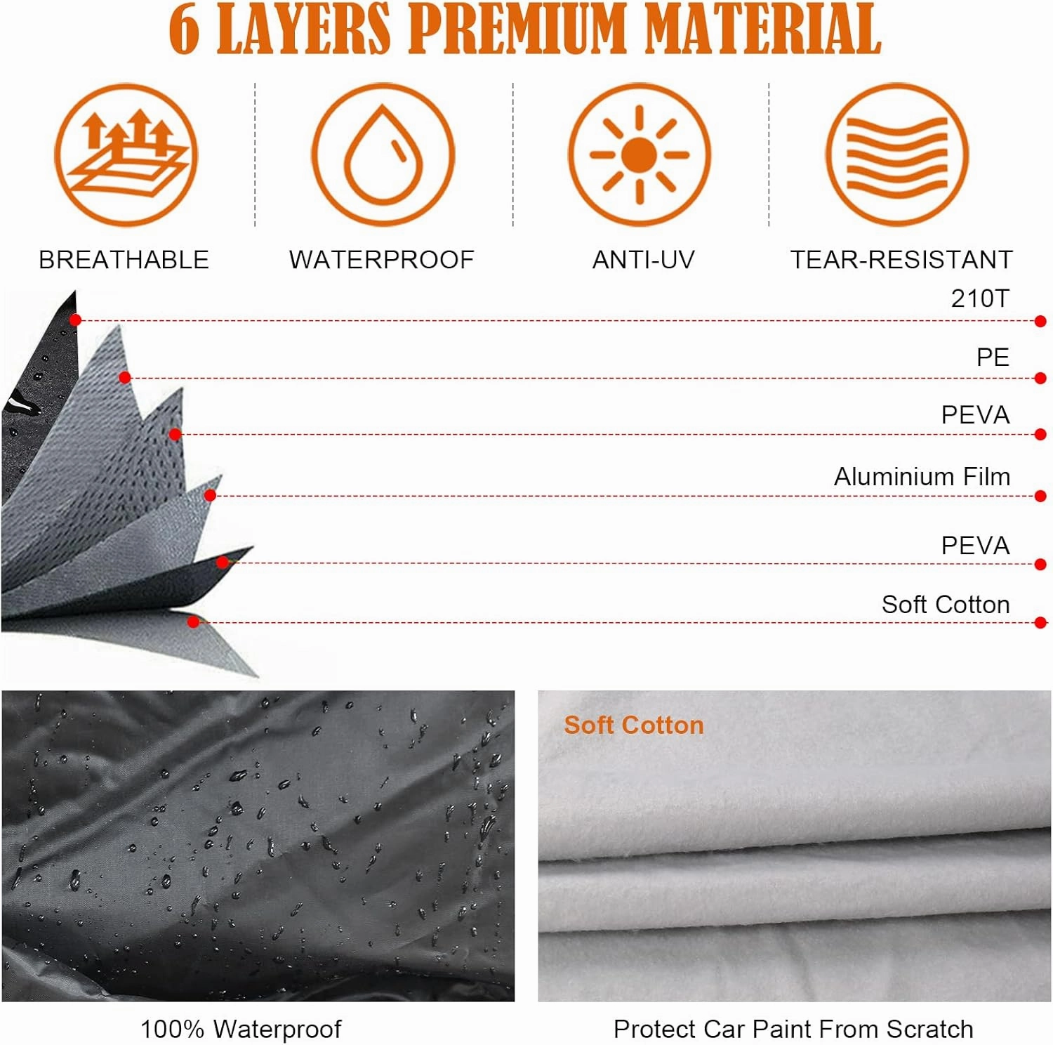 Waterproof Car Covers Replace for 2009-2025 Land Rover Range Rover SWB, 6 Layers All Weather Car Cover with Zipper Door & Windproof Bands for Snow Rain Dust Protection