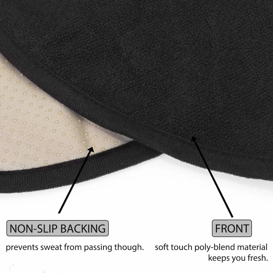 Waterproof Sweating Car Seat Cover for Post Gym Workout, Running, Swimming, Beach and Hiking, Universal Fit Non-Slip Bucket Seat Protector for Cars SUV Trucks, Machine Washable (Black)