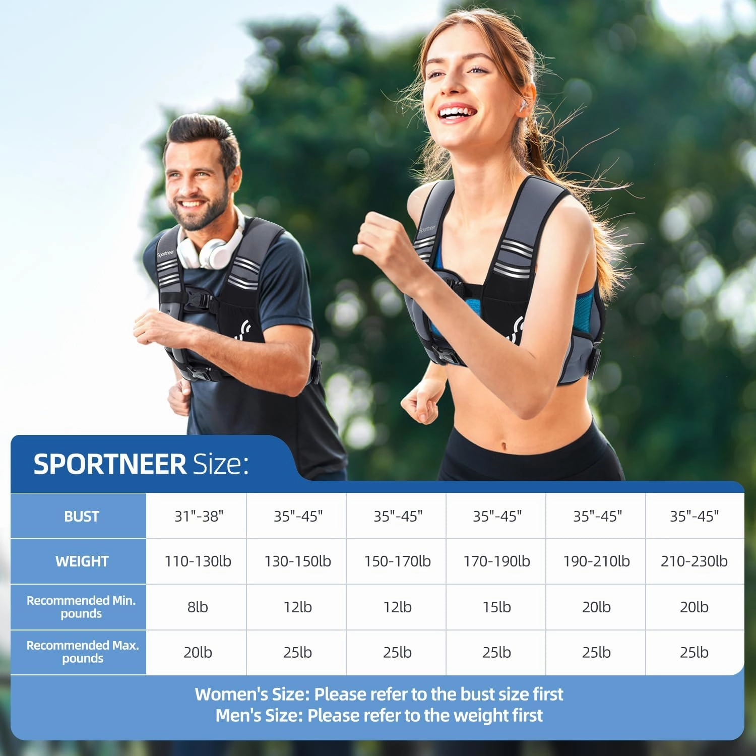 Weighted Vest for Men and Women: Sportneer 8lbs/12lbs/15lbs/20lbs/25lbs Weight Vest with Reflective Stripe Running Vest for Workout Strength Training Fitness Muscle Building Weight Loss Weightlifting