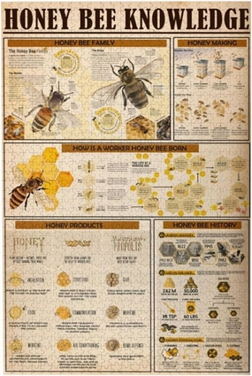 WZVZGZ Honey bee Knowledge Poster 1000 Pieces Jigsaw Puzzles for Adults Children - Exercise Patience Puzzle Game - Education Intellectual Large Puzzle Game Toys Gift